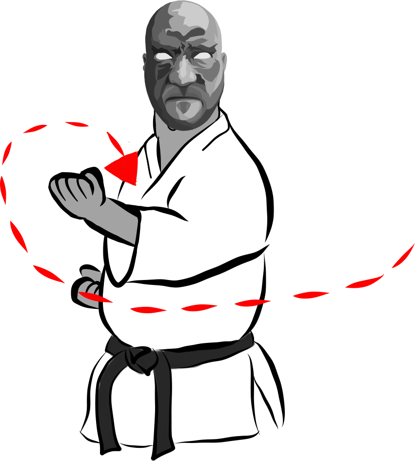 Furi uke (Swinging Block)